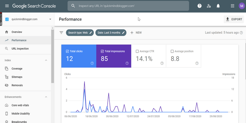 How to use Google search console?