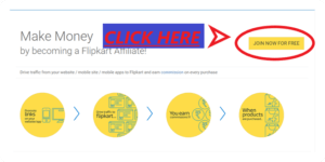 How to Earn Through Flipkart Affiliate Program in 2021?